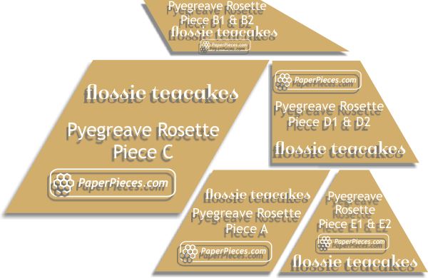 Pyegreave Rosette by Florence Knapp