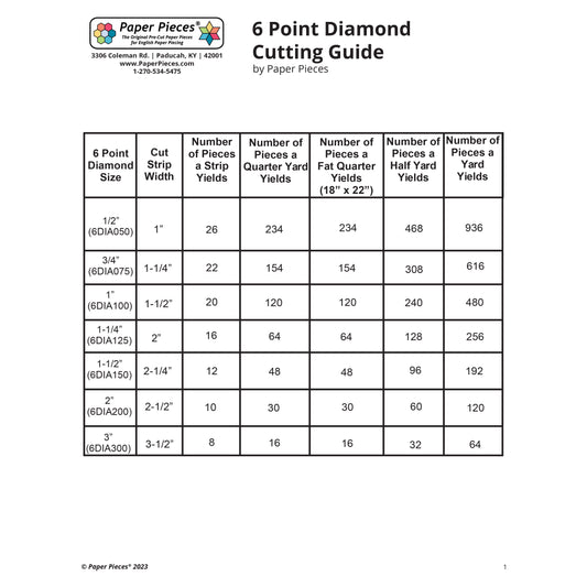 6 Point Diamond Cutting Guide (Free PDF Download)