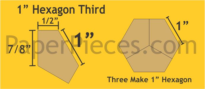 1" Hexagon Thirds