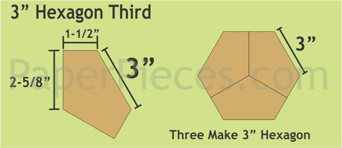 3" Hexagon Thirds