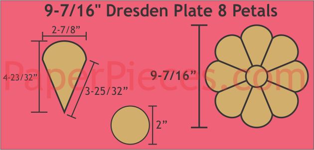 9-7/16" 8 Petal Dresdens