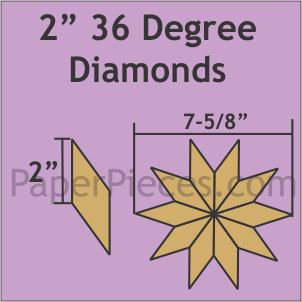 2" 36 Degree Diamonds