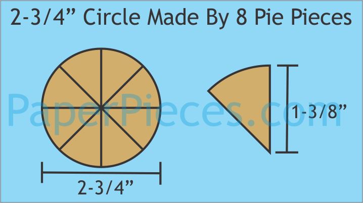 2-3/4" Diameter Pie Circles
