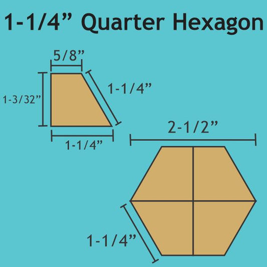 1-1/4" Quarter Hexagon