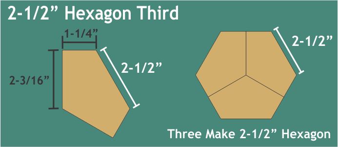 2-1/2" Hexagon Thirds