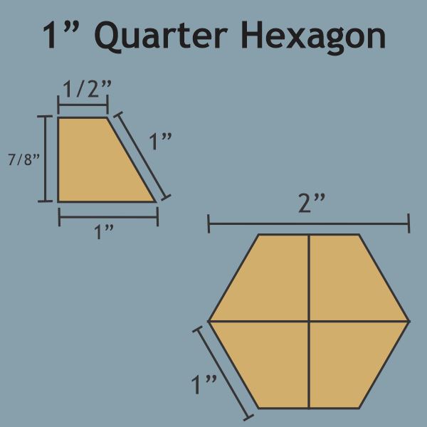 1" Quarter Hexagon