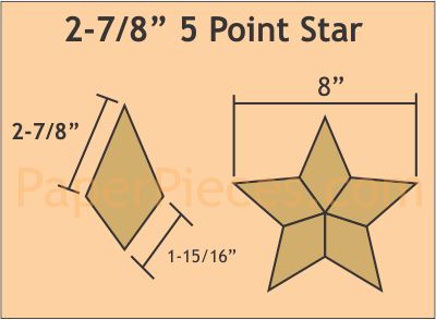 2-7/8" 5 Piece Star