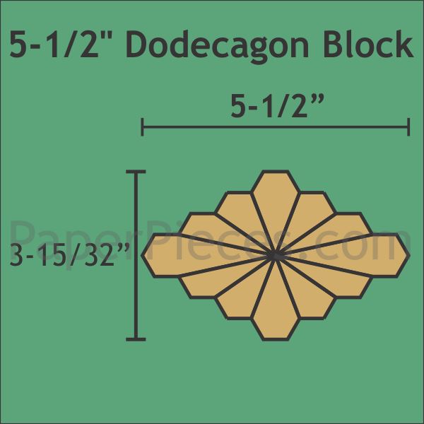 1" Dodecagon