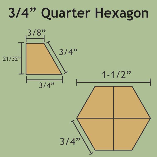 3/4" Quarter Hexagon