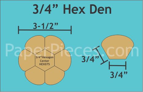 3/4" Hexden