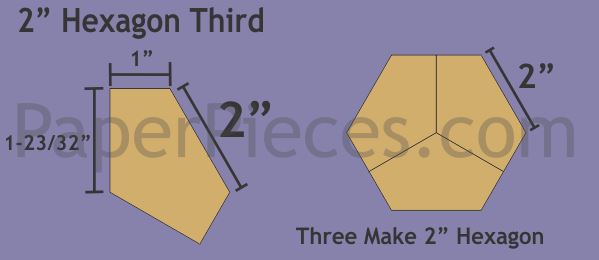 2" Hexagon Thirds