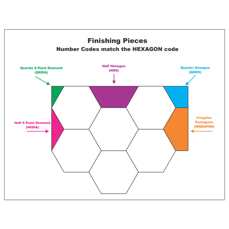 Hexagon Finishing Pieces (Free PDF Download) – Paper Pieces