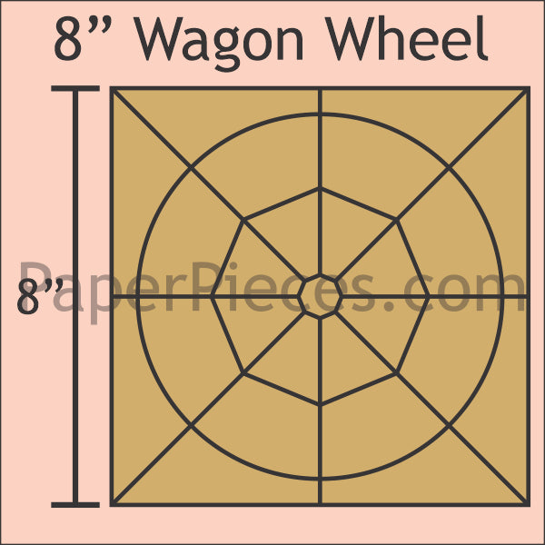 8" Wagon Wheel