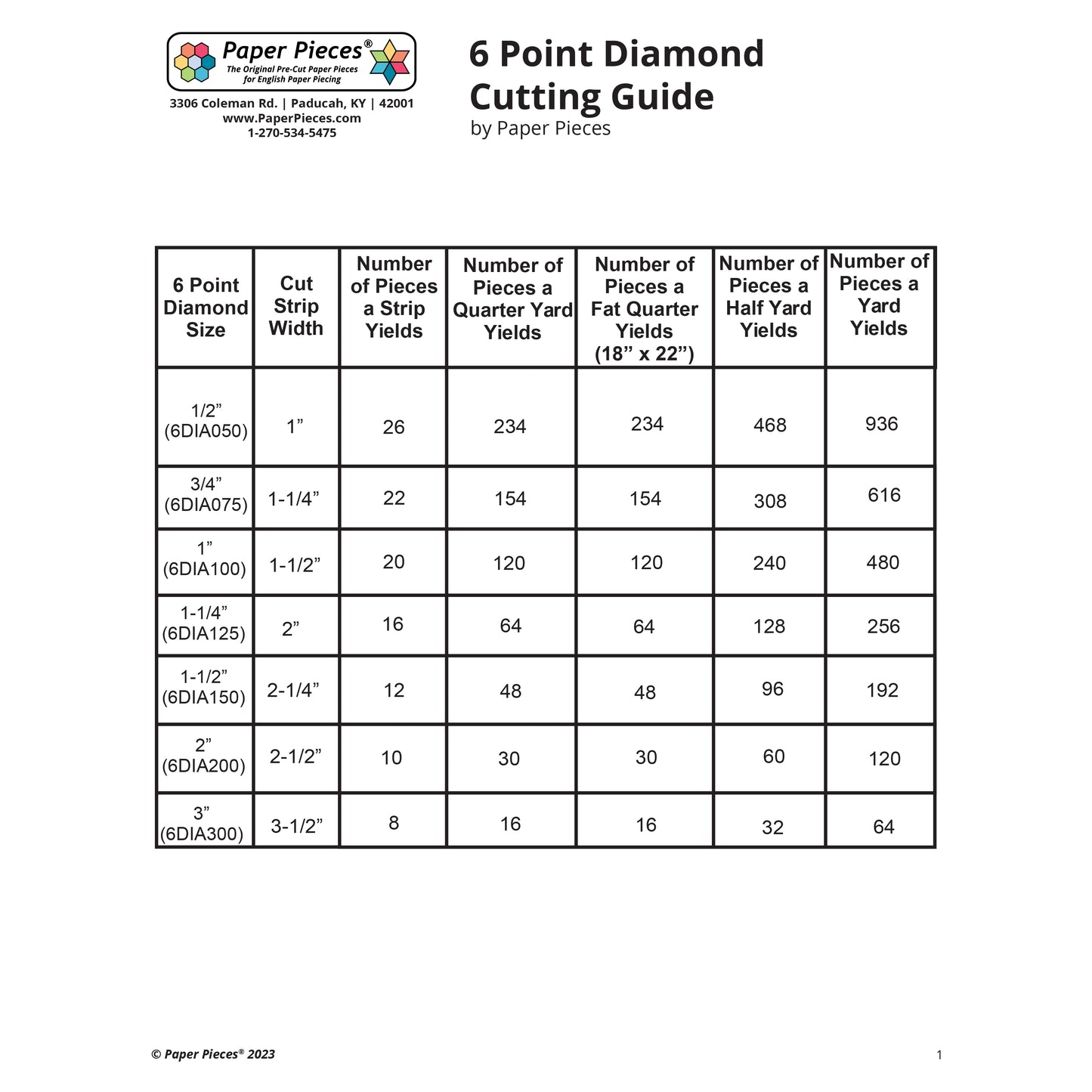 6 Point Diamond Cutting Guide (Free PDF Download)
