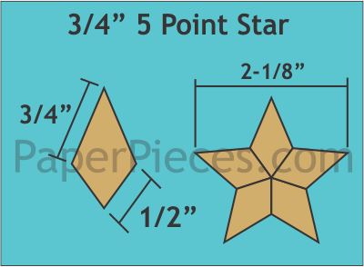 3/4" 5 Point Star