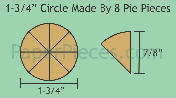 1-7/5" Diameter 8 Piece Pie Circles
