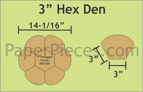 3" Hexden
