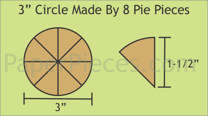 3" Diameter 8 Piece Pie Circles