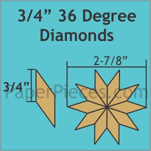 3/4" 36 Degree Diamonds