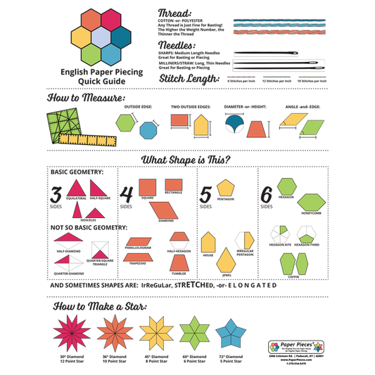 English Paper Piecing - Beginner's Guide - Sew What, Alicia?
