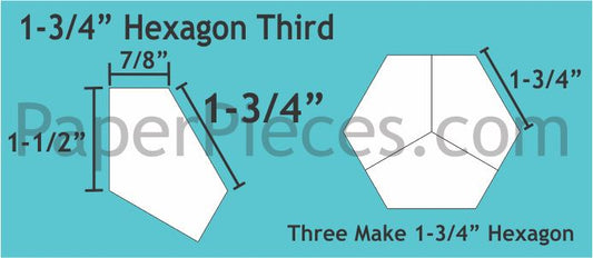 1-3/4" Hexagon Thirds