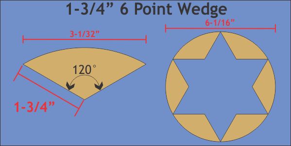 1-3/4" 6 Point Wedge