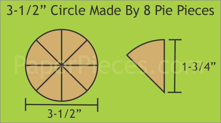 3-1/2" Diameter 8 Piece Pie Circles