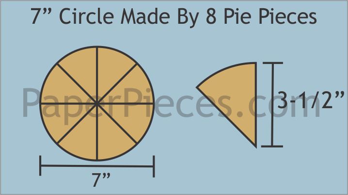 7" Diameter 8 Piece Pie Circles