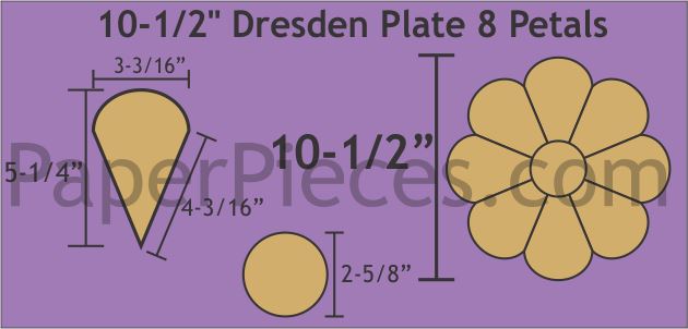 Dresden Plate-1 Package