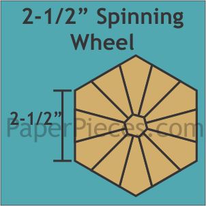 2-1/2" Spinning Wheel
